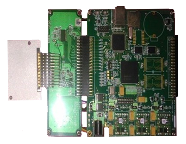 Fiber Bragg Grating sensors
